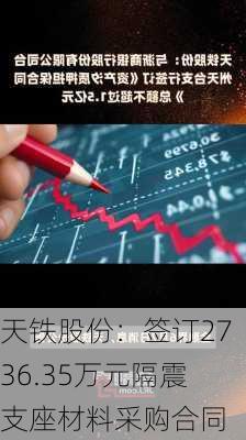 天铁股份：签订2736.35万元隔震支座材料采购合同