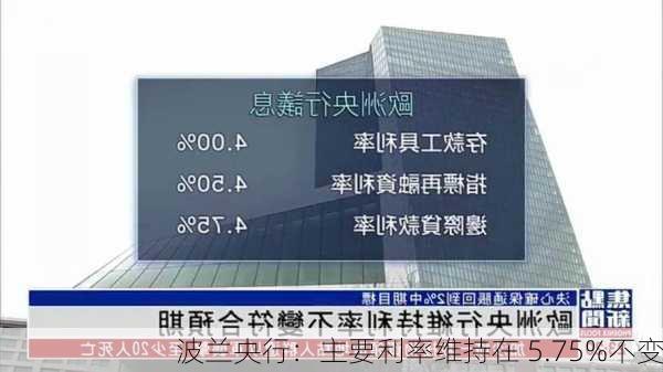 波兰央行：主要利率维持在 5.75%不变