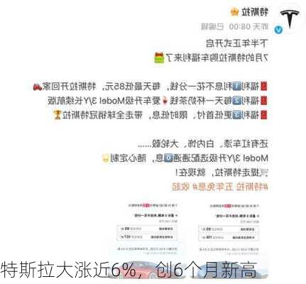 特斯拉大涨近6%，创6个月新高