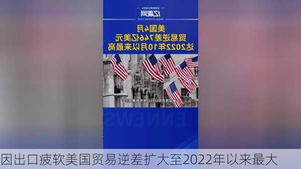 因出口疲软美国贸易逆差扩大至2022年以来最大