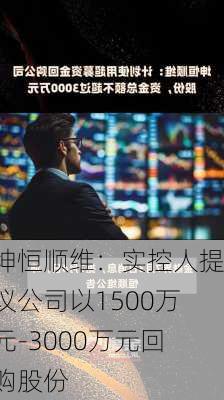 坤恒顺维：实控人提议公司以1500万元-3000万元回购股份