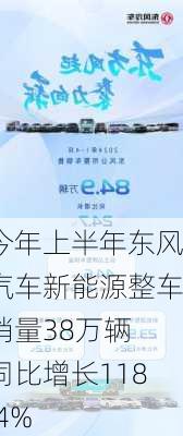 今年上半年东风汽车新能源整车销量38万辆 同比增长118.4%