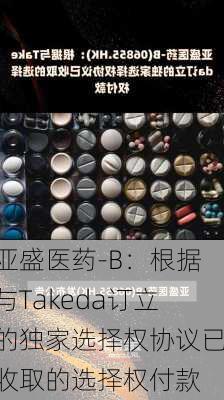 亚盛医药-B：根据与Takeda订立的独家选择权协议已收取的选择权付款