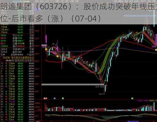 朗迪集团（603726）：股价成功突破年线压力位-后市看多（涨）（07-04）