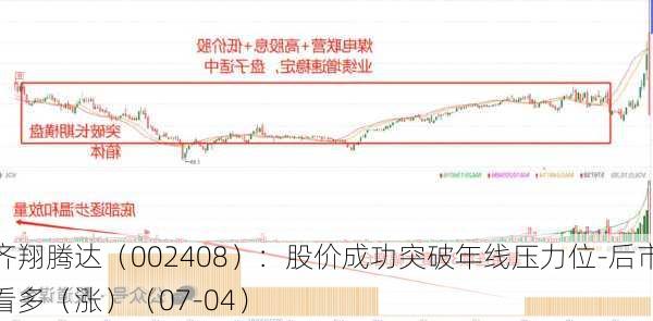 齐翔腾达（002408）：股价成功突破年线压力位-后市看多（涨）（07-04）