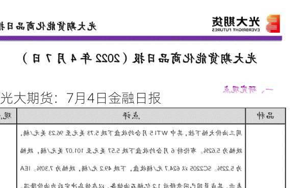 光大期货：7月4日金融日报