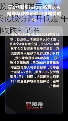 A股异动 | 提示风险 茶花股份高开低走 午间收跌8.55%