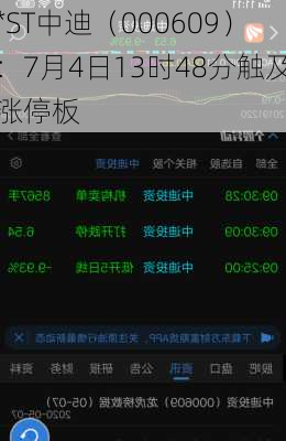 *ST中迪（000609）：7月4日13时48分触及涨停板