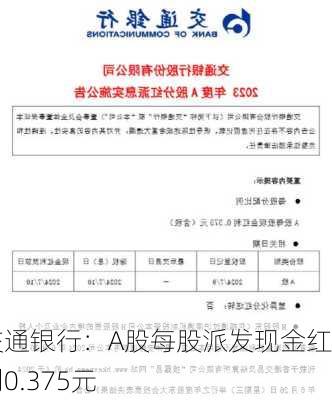 交通银行：A股每股派发现金红利0.375元