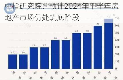 中指研究院：预计2024年下半年房地产市场仍处筑底阶段