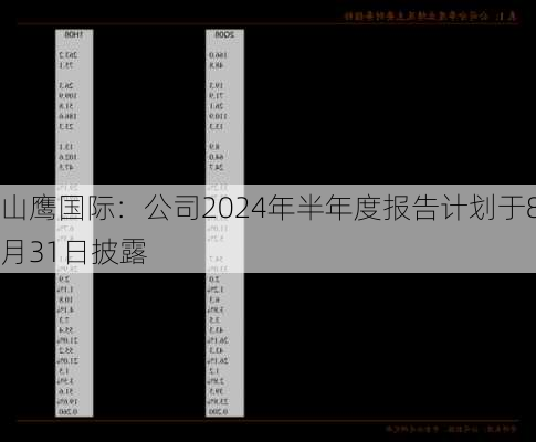 山鹰国际：公司2024年半年度报告计划于8月31日披露