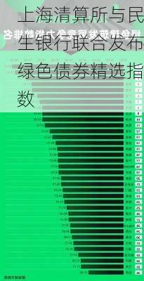 上海清算所与民生银行联合发布绿色债券精选指数