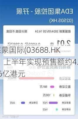 莱蒙国际(03688.HK)：上半年实现预售额约4.16亿港元