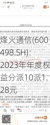 烽火通信(600498.SH)：2023年年度权益分派10派1.28元