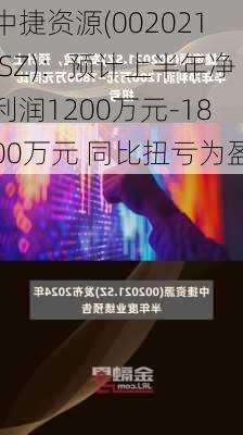 中捷资源(002021.SZ)：预计上半年净利润1200万元-1800万元 同比扭亏为盈