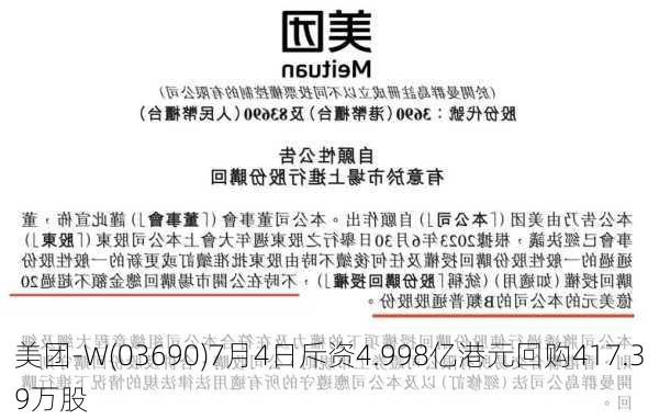 美团-W(03690)7月4日斥资4.998亿港元回购417.39万股