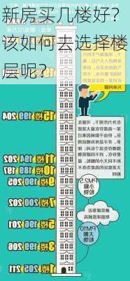 新房买几楼好？该如何去选择楼层呢？