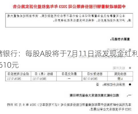 邮储银行：每股A股将于7月11日派发现金红利0.2610元