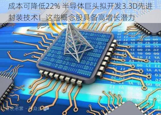 成本可降低22% 半导体巨头拟开发3.3D先进封装技术！这些概念股具备高增长潜力