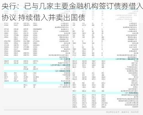 央行：已与几家主要金融机构签订债券借入协议 持续借入并卖出国债