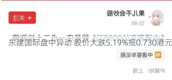 东建国际盘中异动 股价大跌5.19%报0.730港元