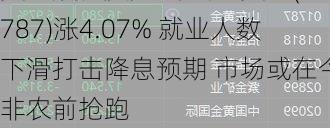 黄金股再度走强 山东黄金(01787)涨4.07% 就业人数下滑打击降息预期 市场或在今夜非农前抢跑