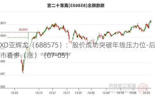 XD亚辉龙（688575）：股价成功突破年线压力位-后市看多（涨）（07-05）