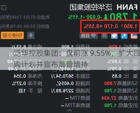 泛华控股集团：盘前涨 9.55%，扩大回购计划并宣布高管增持