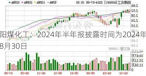 阳煤化工：2024年半年报披露时间为2024年8月30日