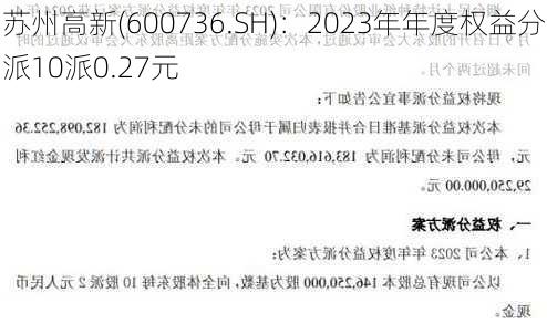 苏州高新(600736.SH)：2023年年度权益分派10派0.27元