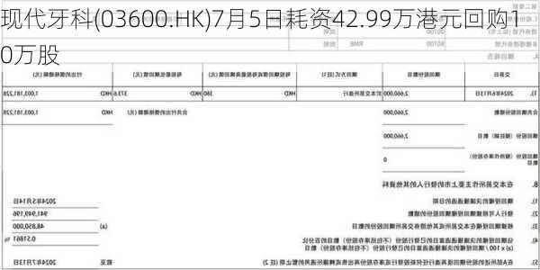 现代牙科(03600.HK)7月5日耗资42.99万港元回购10万股