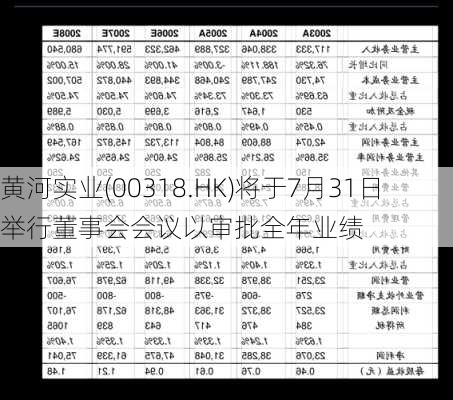 黄河实业(00318.HK)将于7月31日举行董事会会议以审批全年业绩