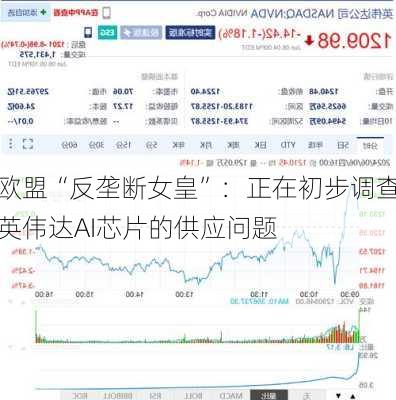 欧盟“反垄断女皇”：正在初步调查英伟达AI芯片的供应问题