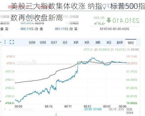 美股三大指数集体收涨 纳指、标普500指数再创收盘新高