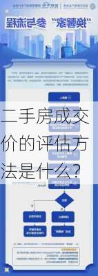 二手房成交价的评估方法是什么？