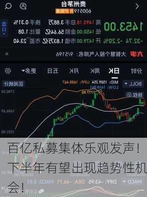 百亿私募集体乐观发声！下半年有望出现趋势性机会！