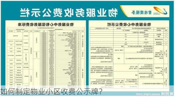 如何制定物业小区收费公示牌？