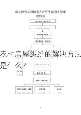 农村房屋纠纷的解决方法是什么？