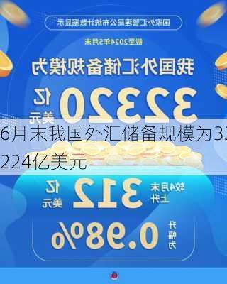 6月末我国外汇储备规模为32224亿美元