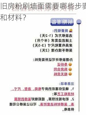 旧房粉刷墙面需要哪些步骤和材料？