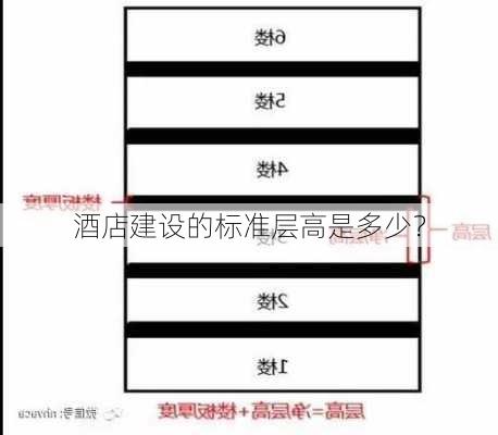 酒店建设的标准层高是多少？