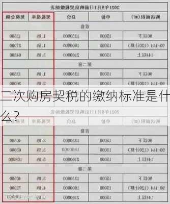 二次购房契税的缴纳标准是什么？