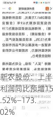 新农股份：上半年净利润同比预增153.52%―173.02%