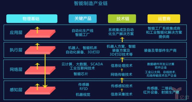 新三板创新层公司一特医疗新增软件著作权信息：“高纯度制氧装置维护软件”