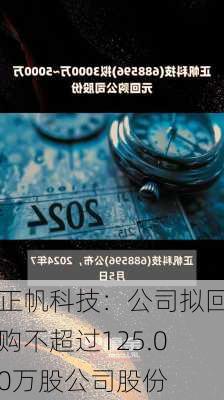 正帆科技：公司拟回购不超过125.00万股公司股份