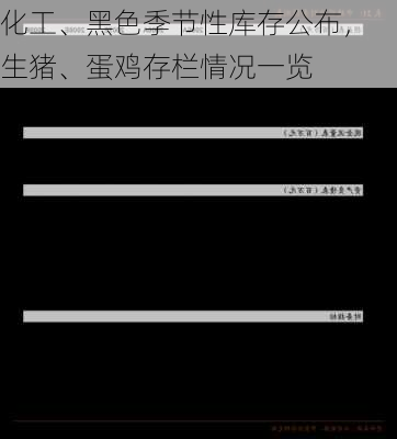 化工、黑色季节性库存公布，生猪、蛋鸡存栏情况一览
