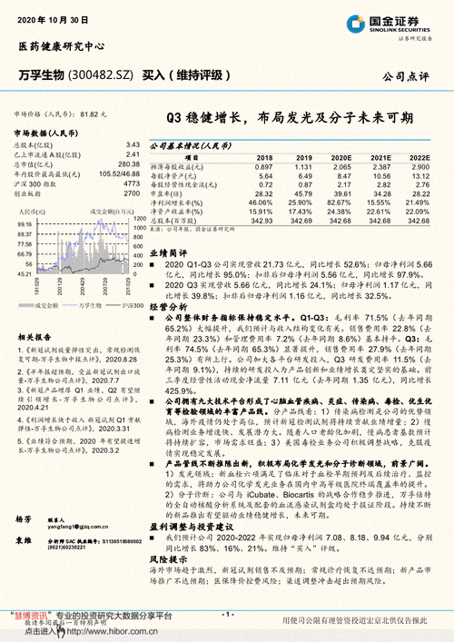 国金证券给予万孚生物买入评级