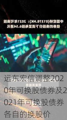 远东宏信调整2020年可换股债券及2021年可换股债券各自的换股价