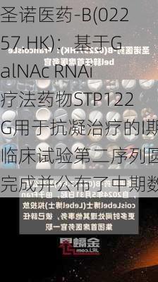 圣诺医药-B(02257.HK)：基于GalNAc RNAi疗法药物STP122G用于抗凝治疗的I期临床试验第二序列圆满完成并公布了中期数据