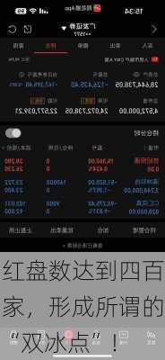 红盘数达到四百家，形成所谓的“双冰点”！